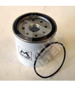 MULLER FILTER - FN141 - 